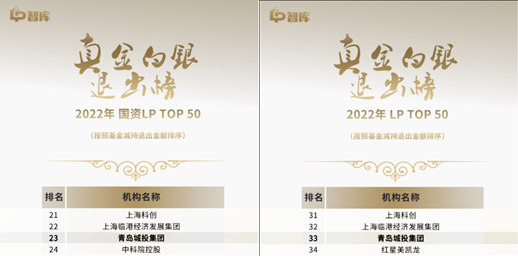 开云网页版蝉联“LP真金白银退出榜”TOP 50
